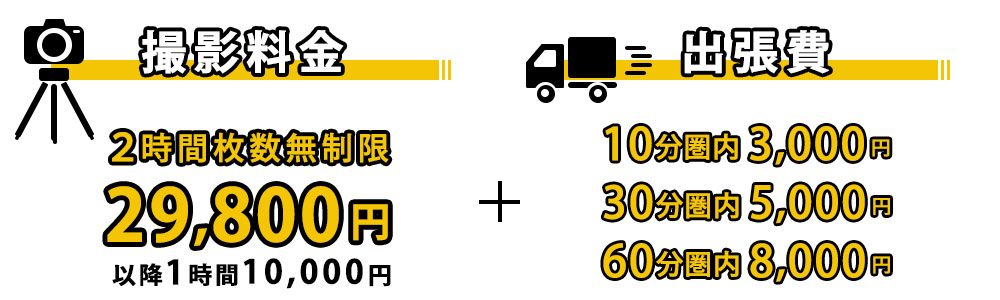 出張撮影料金