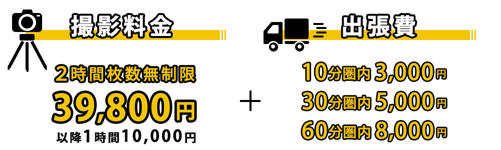 出張撮影料金